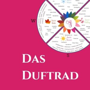Online-Workshop "Duftrad" [Digital]
